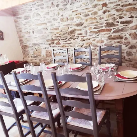 Le Pijoulet Tignac